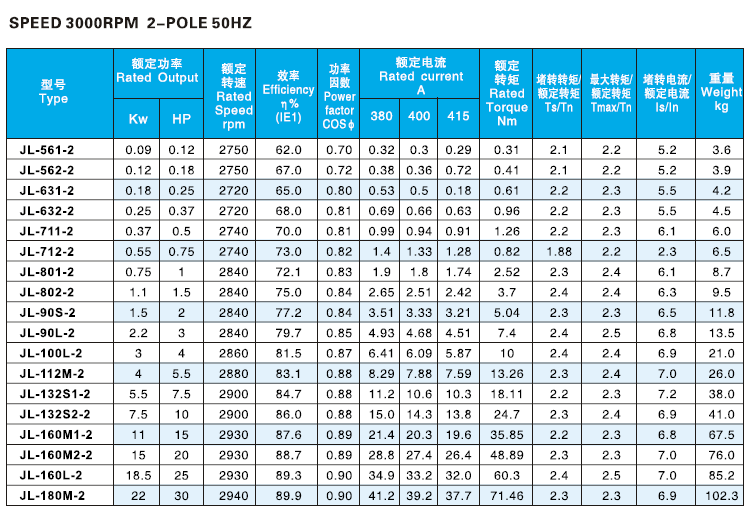 迈腾机电  400-8804-818