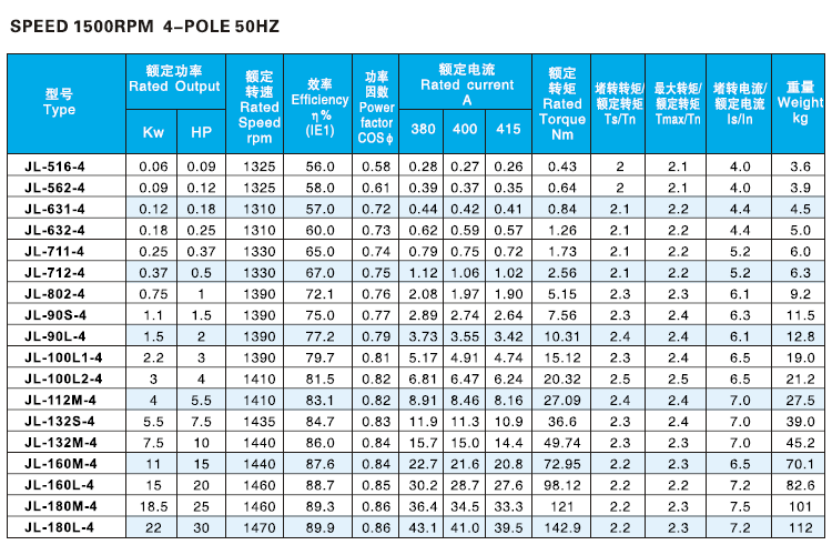 迈腾机电  400-8804-818