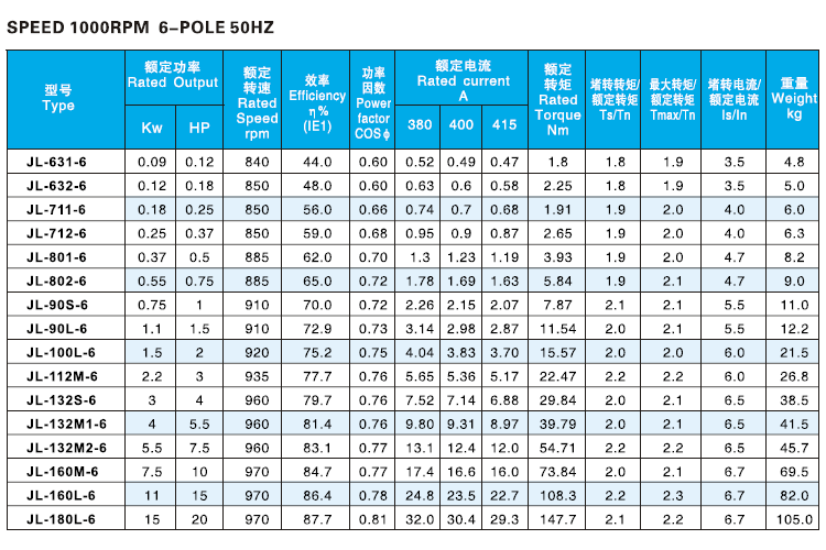 迈腾机电  400-8804-818