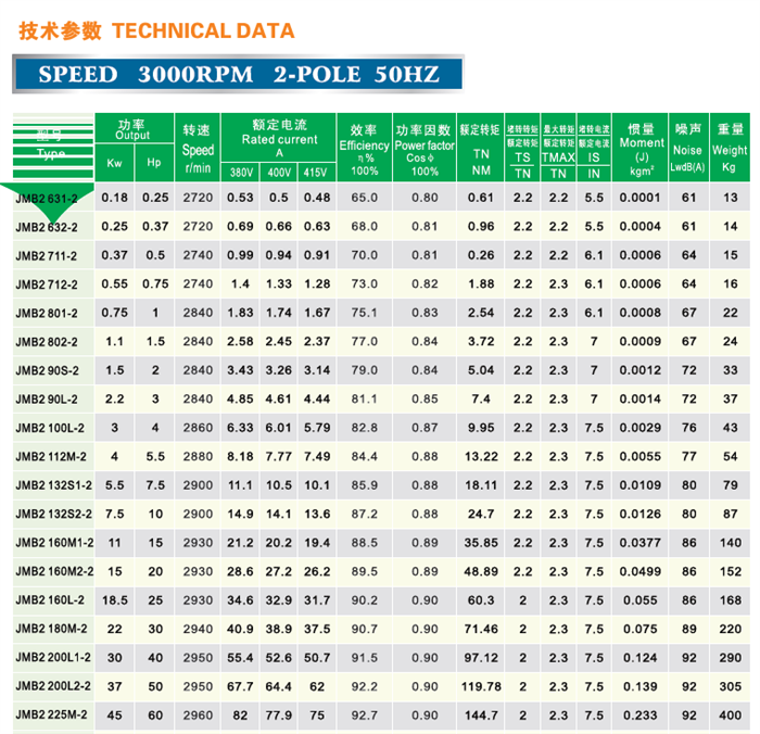 迈腾机电  400-8804-818