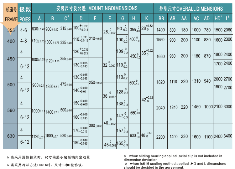 迈腾机电  400-8804-818